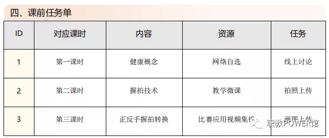 课程计划格式指南：涵编写步骤、模板与实用案例