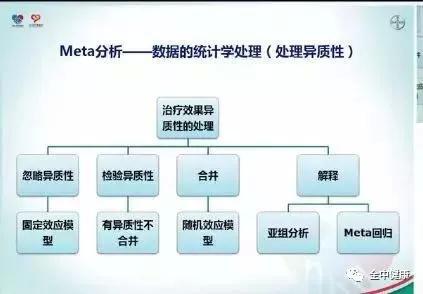 AI实验内容与步骤：撰写方法、具体流程及详细说明