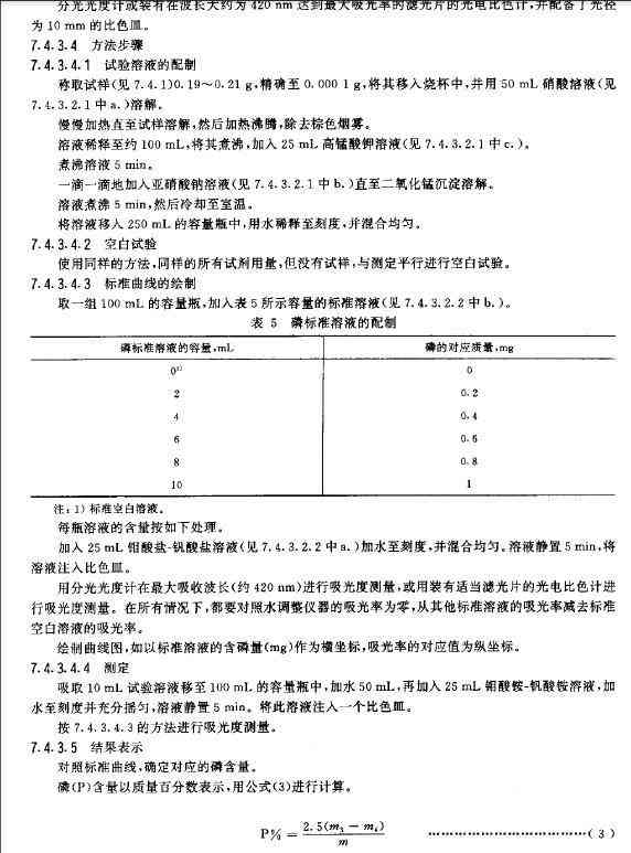 AI实验内容与步骤：撰写方法、具体流程及详细说明