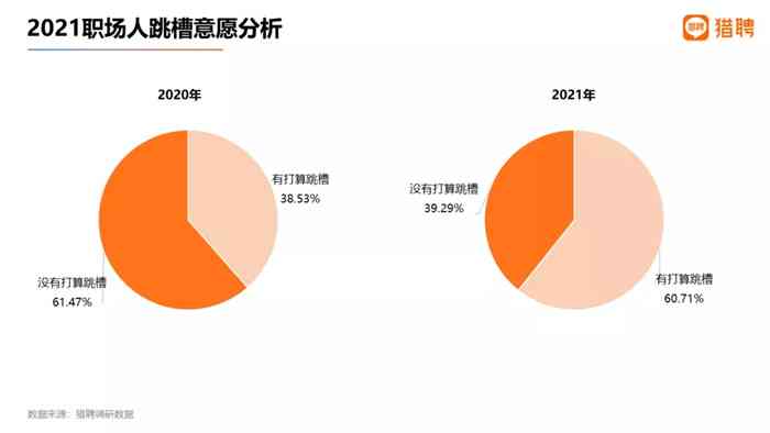 AI报告出炉：中国加薪狂潮背后的原因及影响分析