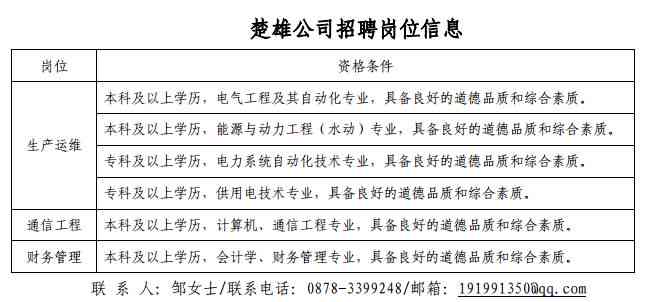 海艺国际设计工程：国企背景、招聘信息及控股概况