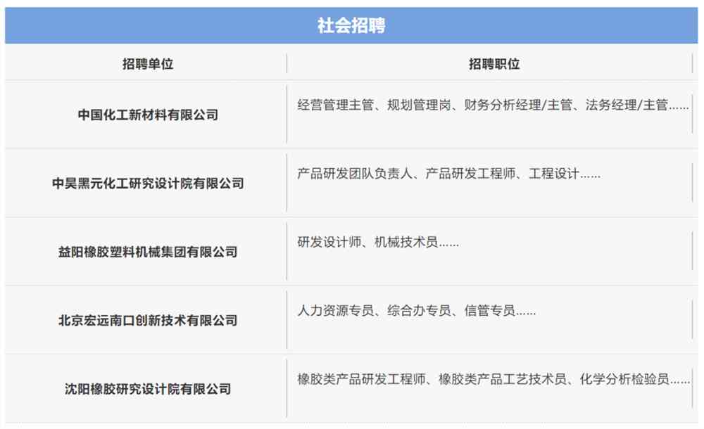 海艺国际设计工程：国企背景、招聘信息及控股概况