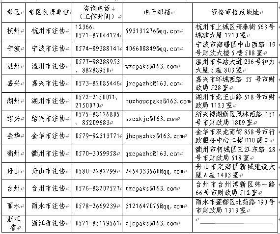 AI标题栏使用指南：如何打开、调整及常见问题解决全解析