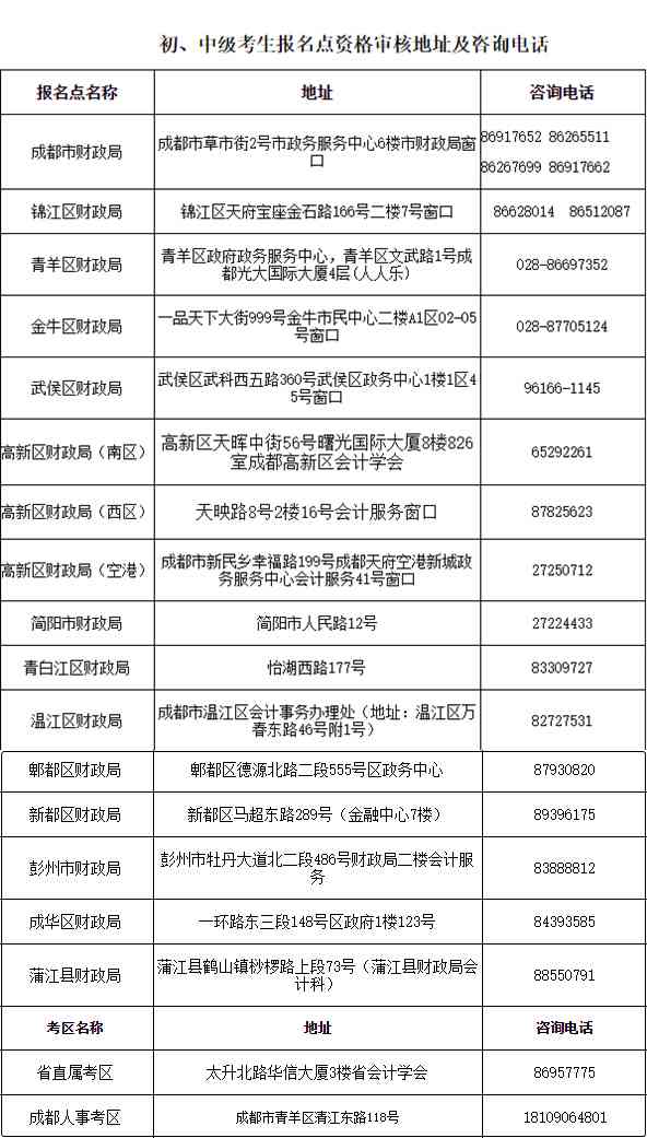 AI标题栏使用指南：如何打开、调整及常见问题解决全解析