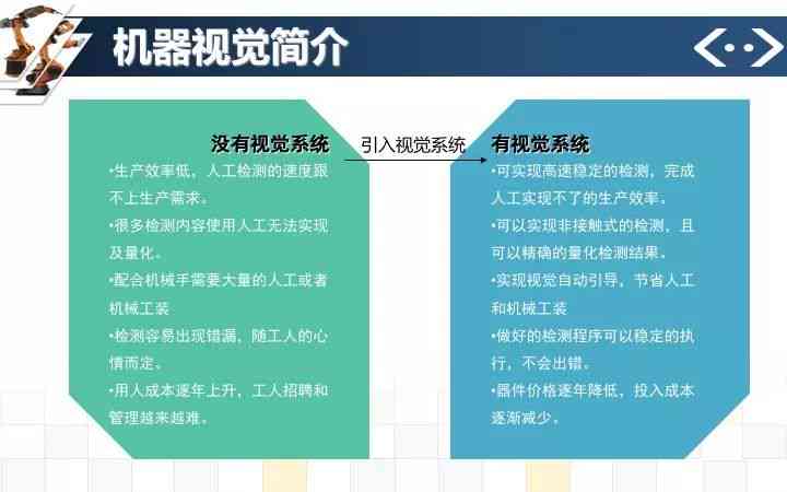 深入解析：AI如何一键生成全面专利分析报告，助力高效研发决策