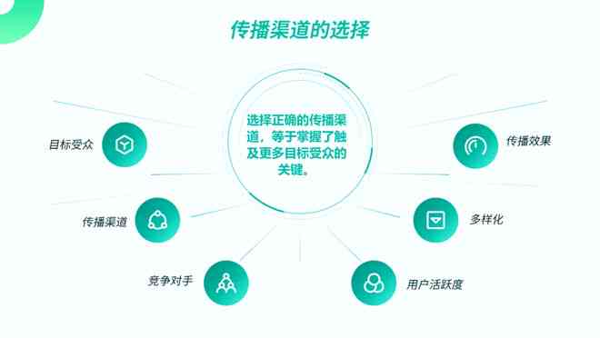 深入解析：AI如何一键生成全面专利分析报告，助力高效研发决策