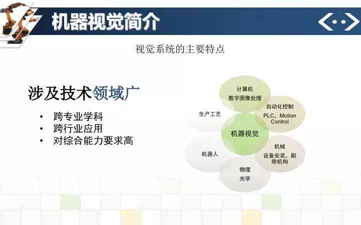 深入解析：AI如何一键生成全面专利分析报告，助力高效研发决策