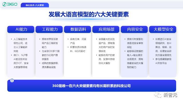 深入解析：AI如何一键生成全面专利分析报告，助力高效研发决策