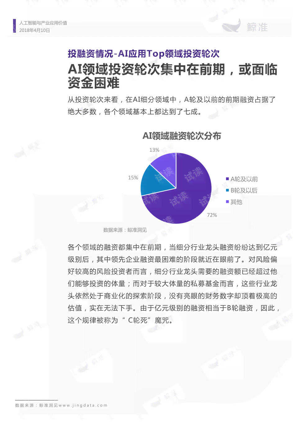 ai的前世今生课程报告怎么做：从构思到成品全解析