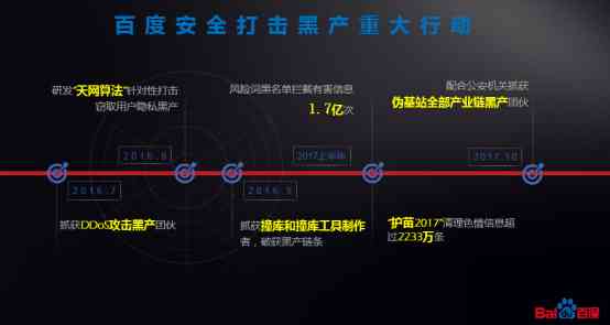 ai直播脚本有用吗安全吗——通用直播脚本的实用性与可靠性探究