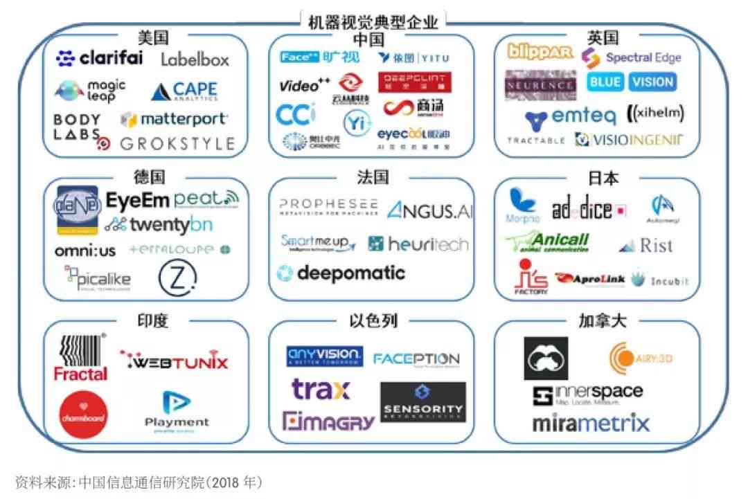 人工智能赋能，AI语音助手全新配音文案亮相