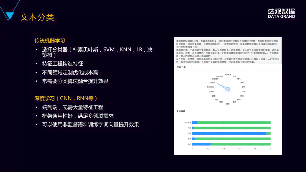 《本周AI工作进展与成效综述报告：关键词提炼与分析》