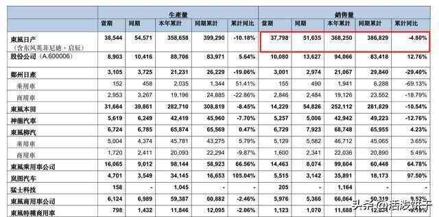 全方位变身指南：打造个性化文案，解决所有相关写作难题