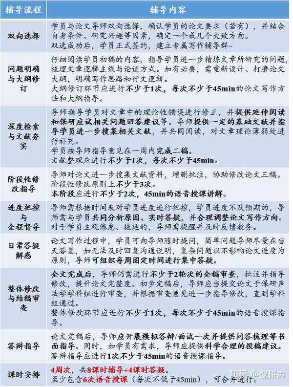 全面指南：法学论文拟题技巧与高效搜索策略解析