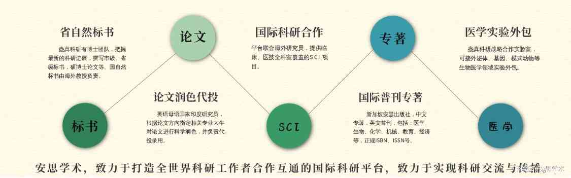 关键词融入法学论文标题撰写攻略：如何巧妙构建标题