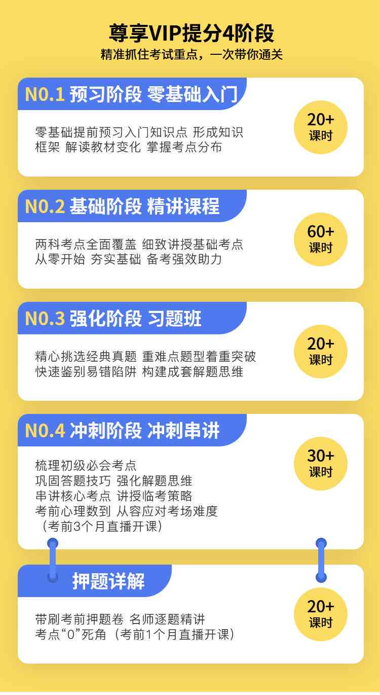 全方位指南：如何高效指导AI修改他人文案，实现内容优化与创新