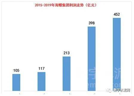 深入了解黄油：从制作工艺到营养价值的全方位指南