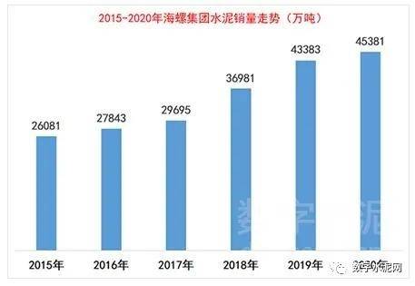 深入了解黄油：从制作工艺到营养价值的全方位指南