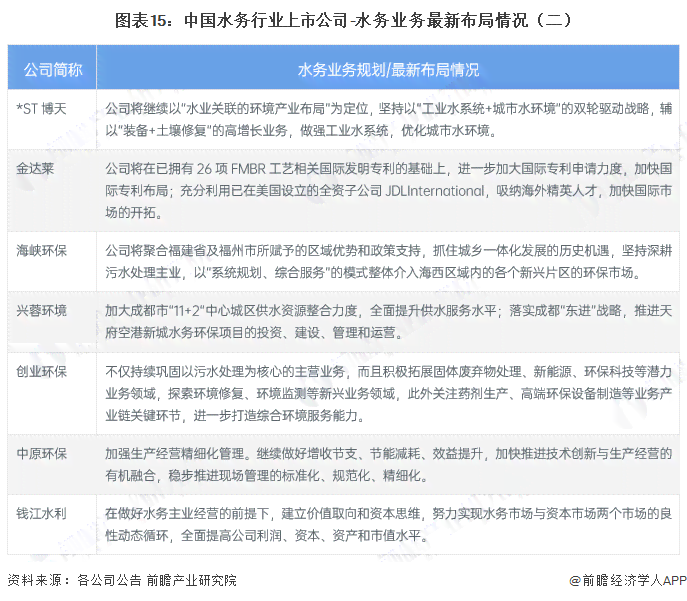 全方位评测：2023年写作软件推荐与比较指南