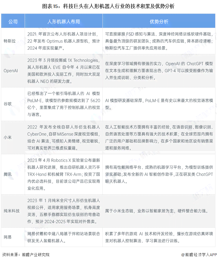 全方位评测：2023年写作软件推荐与比较指南