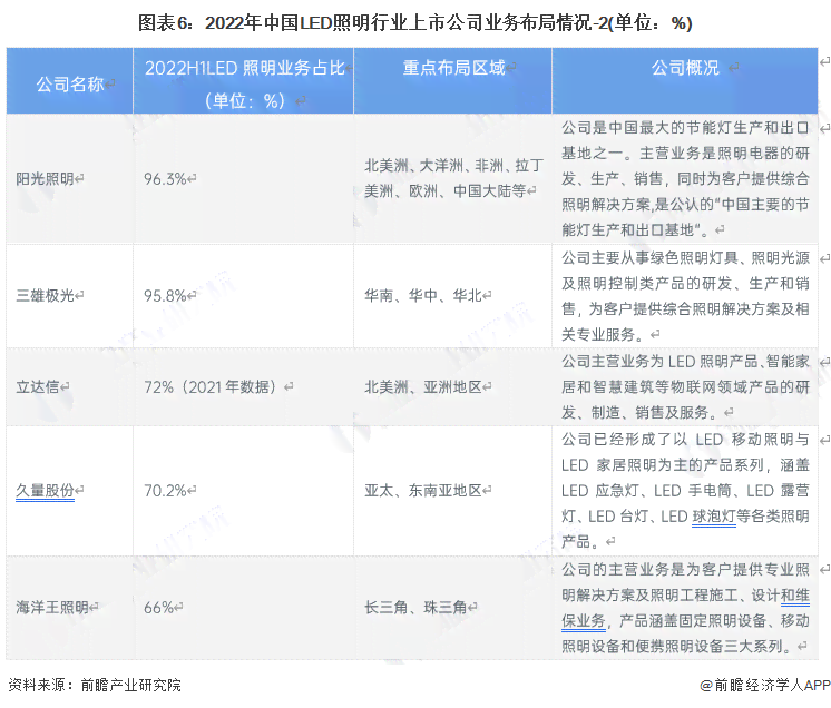 全方位评测：2023年写作软件推荐与比较指南