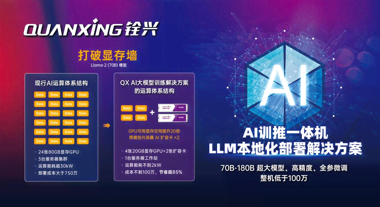 智能科技驱动未来：AI公司创新文案策划方案