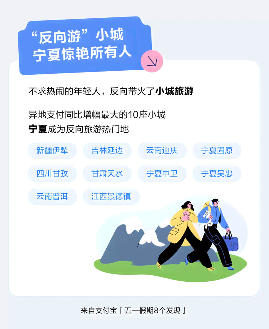 旅游博主会用ai写文案吗