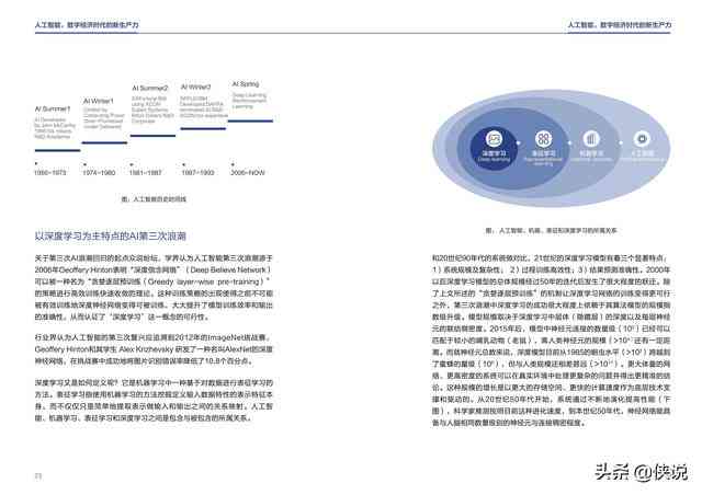 全面洞察AI人工智能：人类社会实践与未来趋势研究报告总结