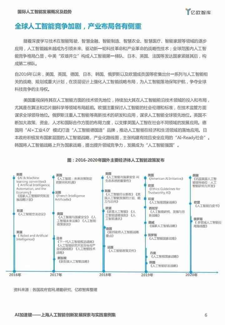 '基于人工智能技术的社会实践探索报告：应用与创新案例分析'