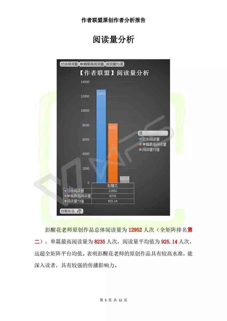 基于AI技术的智能机器人质量检测综合分析报告模板