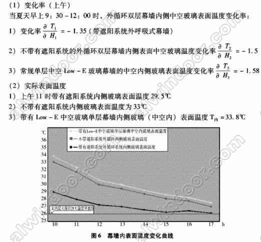 AI面试回答16道题：涵技术、行为与案例分析全面解析