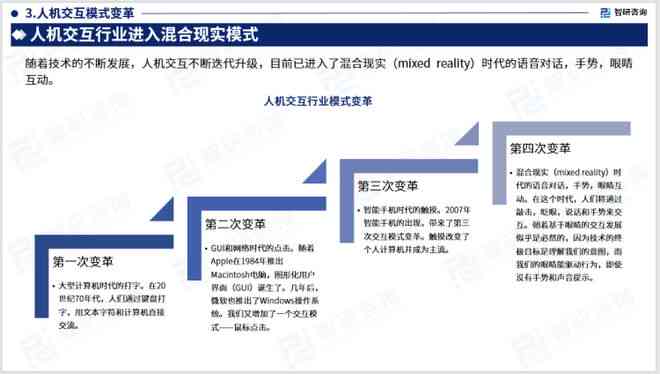 2023人工智能投资趋势与规律全景研究报告：行业应用、投资策略与未来展望