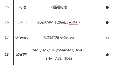 '智能井下运输皮带故障AI诊断与分析报告'