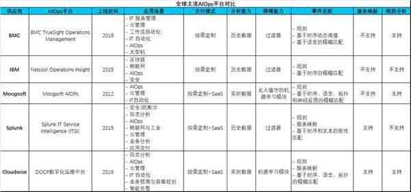 矿井运输皮带AI智能检测与预警综合报告：提升安全性与效率的全面解决方案