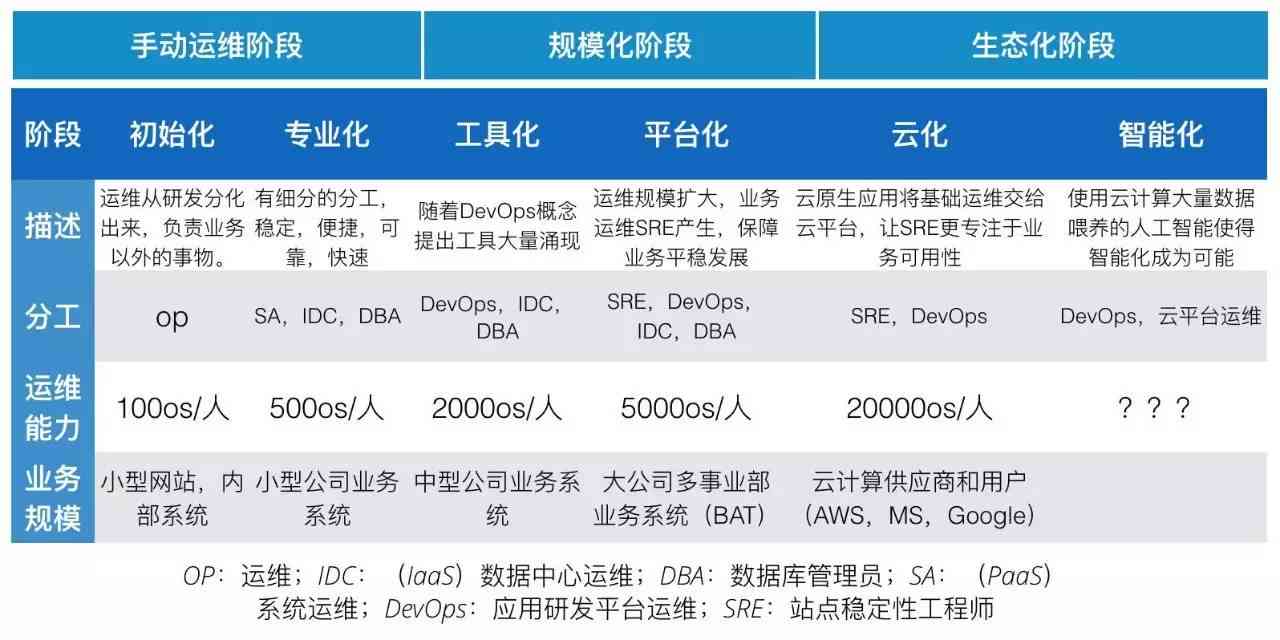 矿井运输皮带AI智能检测与预警综合报告：提升安全性与效率的全面解决方案