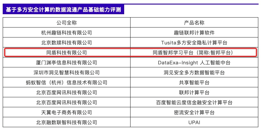 矿井运输皮带AI智能检测与预警综合报告：提升安全性与效率的全面解决方案