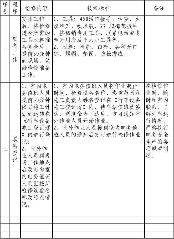 井下皮带运行记录：操作规程、检修记录及运行日志范本