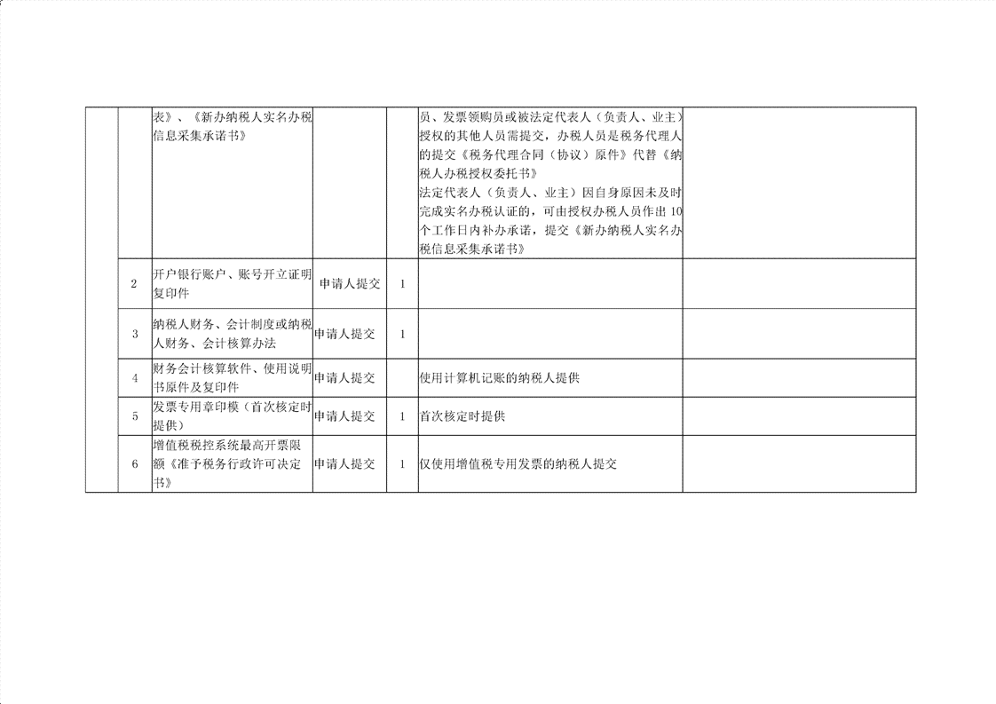 井下皮带运行记录：操作规程、检修记录及运行日志范本