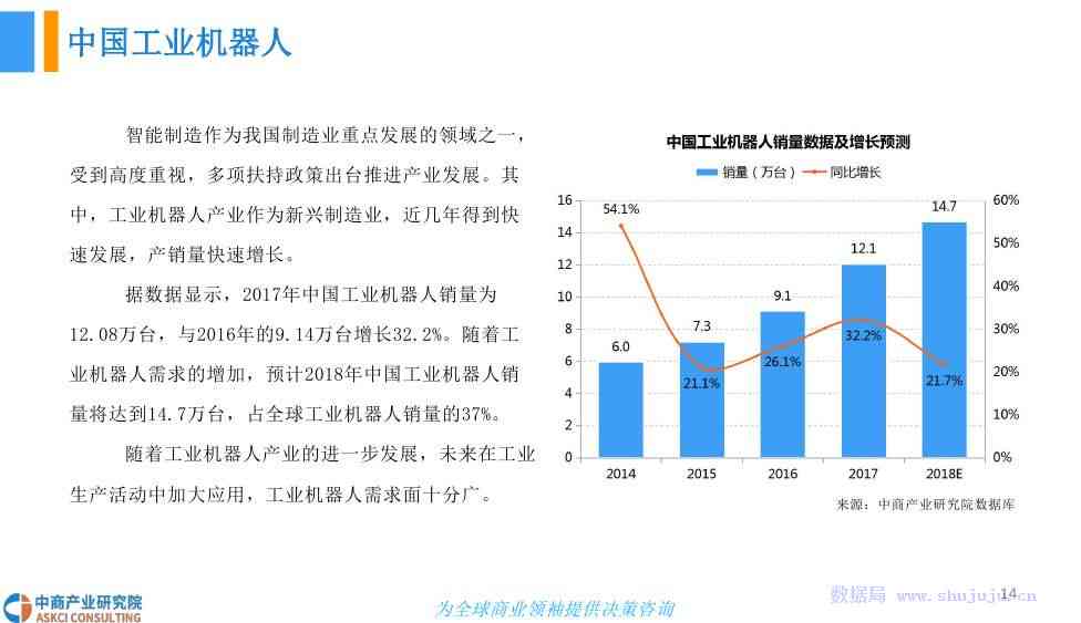 运用先进技术，文库文章查重能否全面覆相似内容