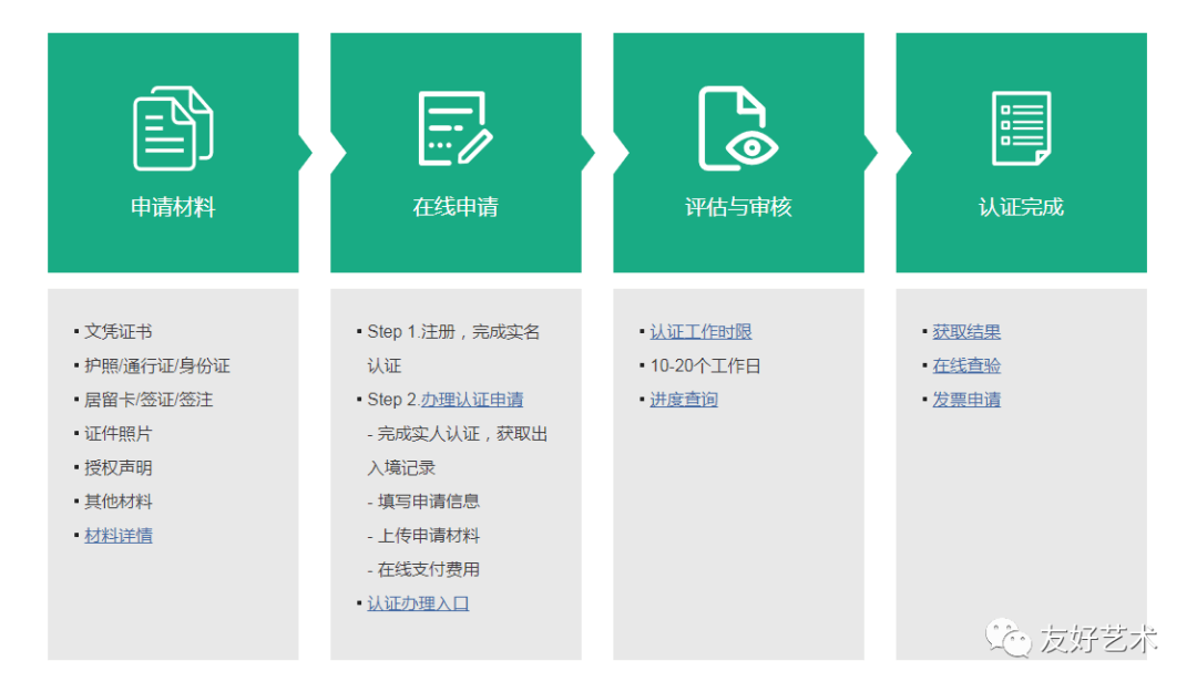 如何正确填写创作者标签：全面指南涵热门平台与常见疑问解答