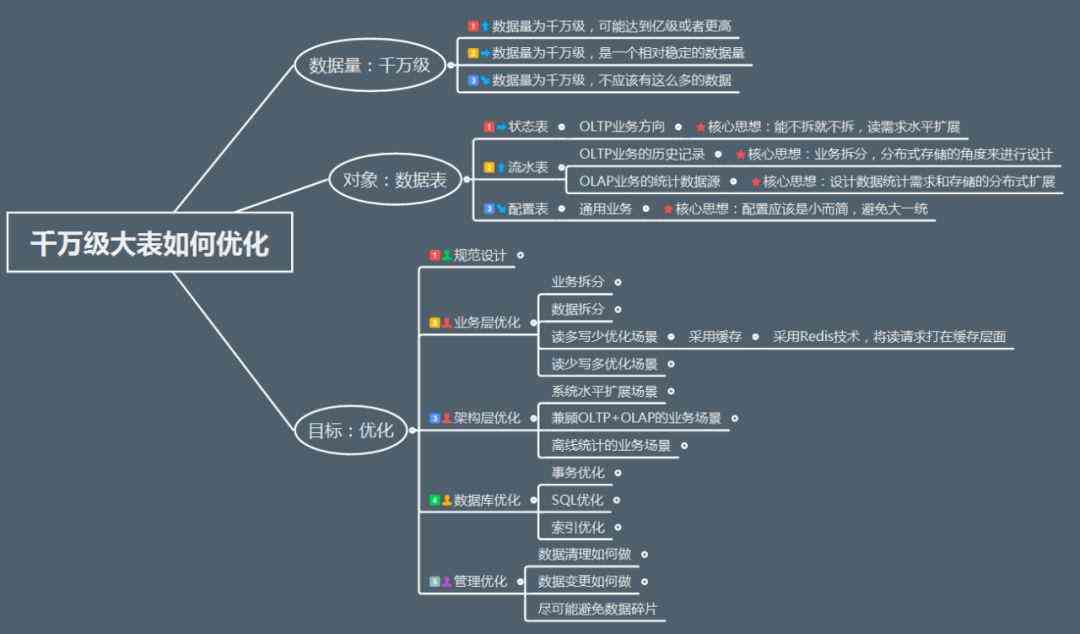 全面解析星际争霸2运营策略与脚本编写指南：涵优化技巧与常见问题解答