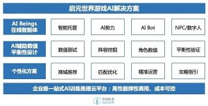 AI优化设置：全方位提升系统性能与用户体验