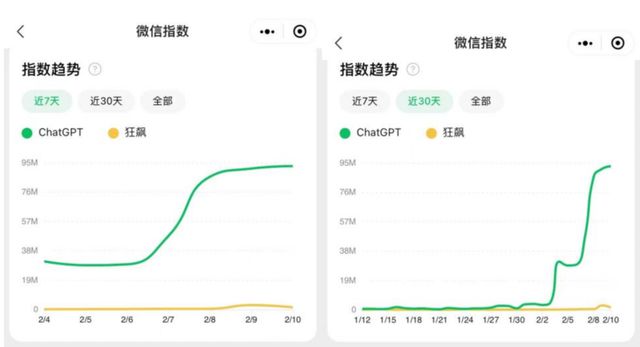 全方位攻略：抖音直播AI脚本使用详解与常见问题解答