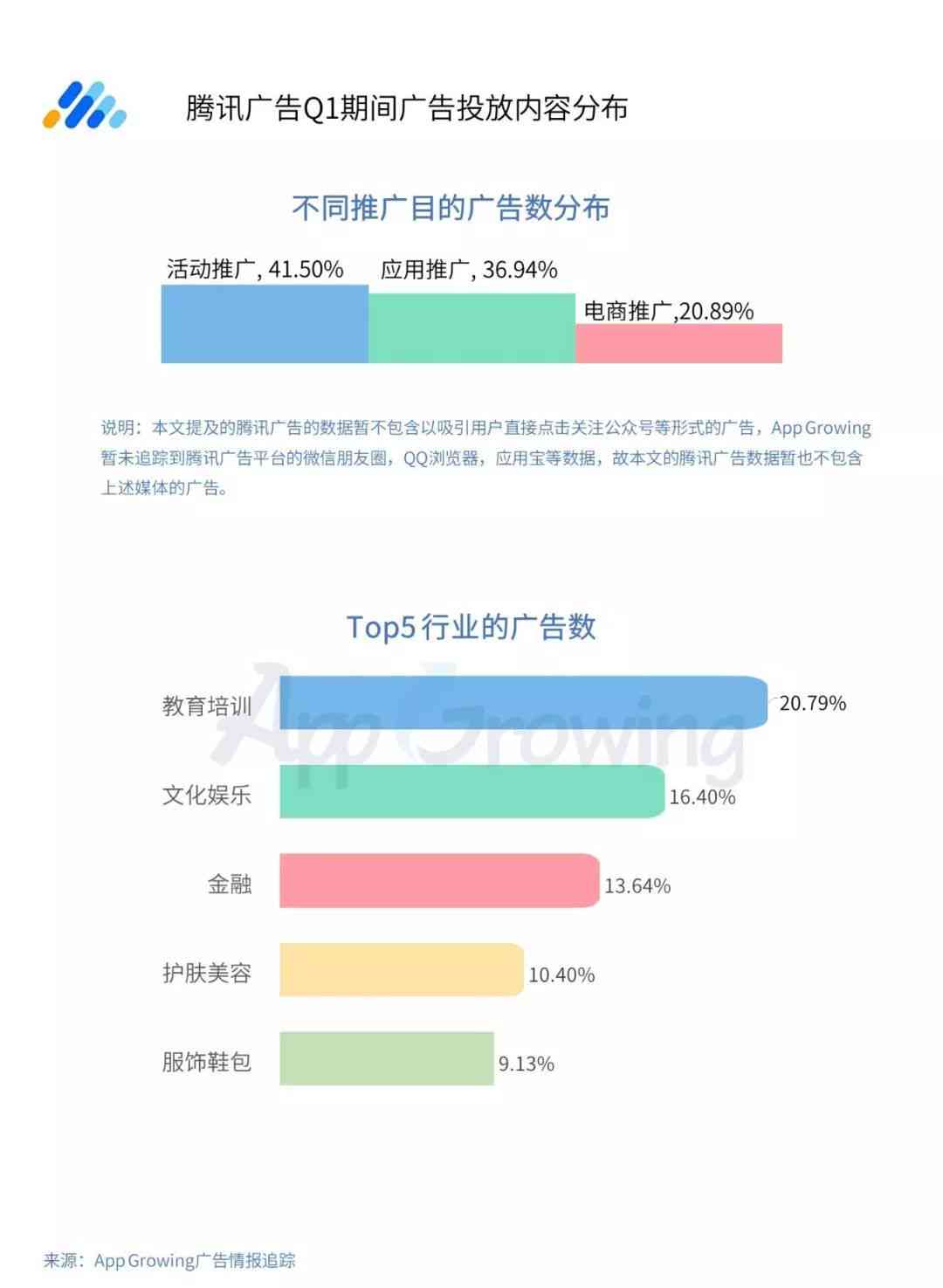 一站式电商文案智能生成攻略：全面覆标题、描述、推广全流程