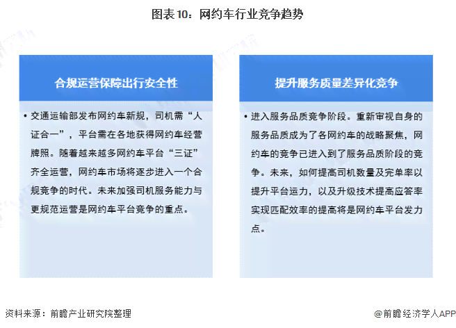 全面解读：安永ESG报告深度分析及行业应用指南