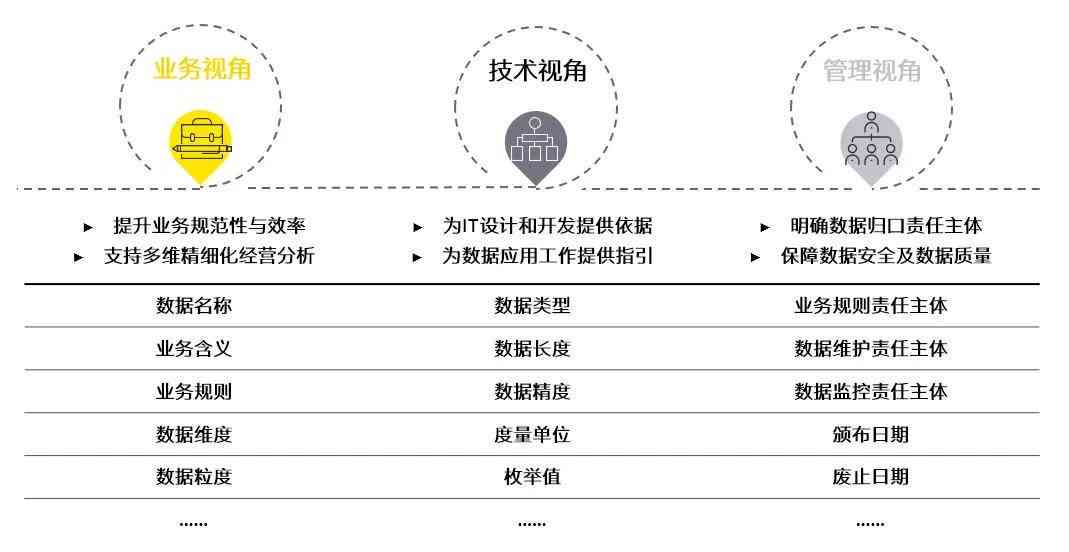 全面评测：安永ilab功能、性能与用户体验深度解析