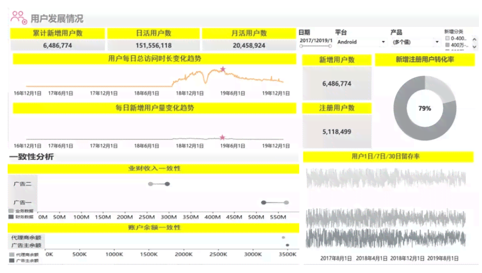 安永IP组：含义、IPO项目数量、出差情况及IPO详情解析