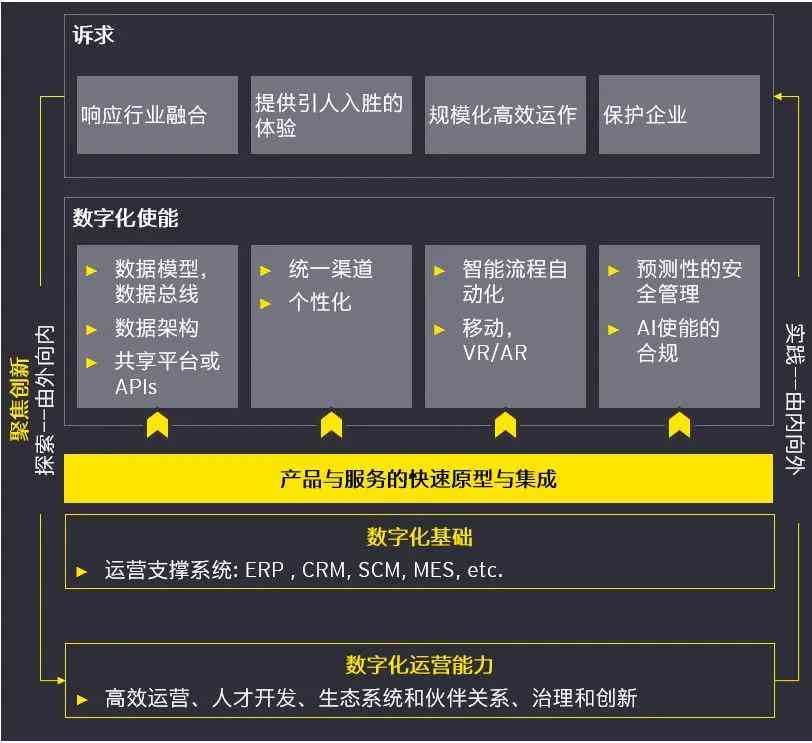 十周年：aabs安永引领绿色与数字化合作新篇章