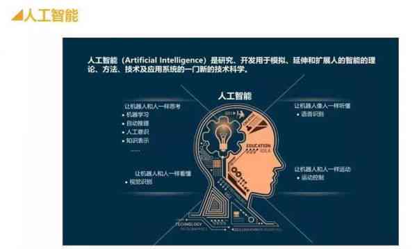 人工智能广告创意设计与素材应用指南