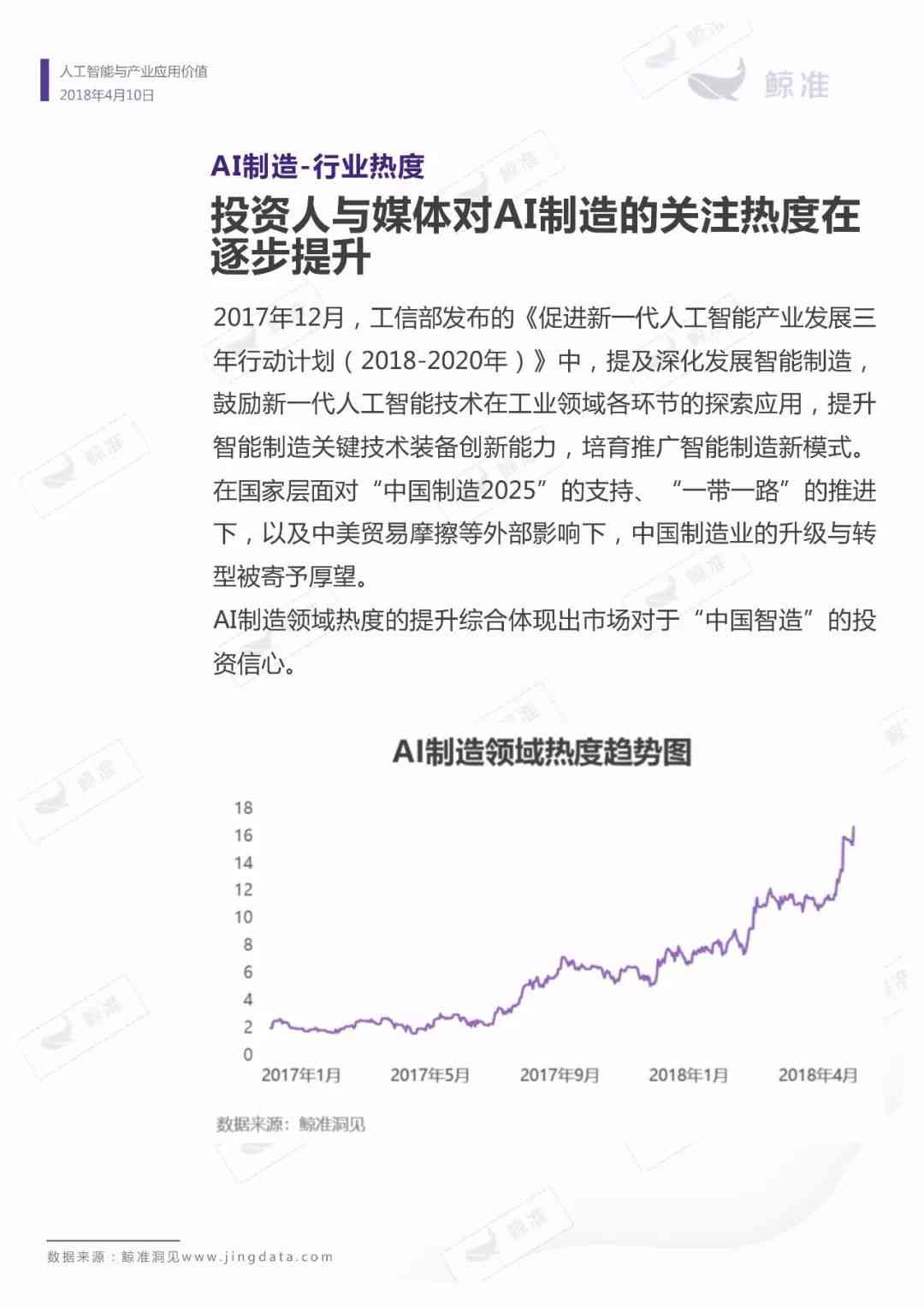 AI行业深度报告的意义和价值：解读其重要性及撰写要点